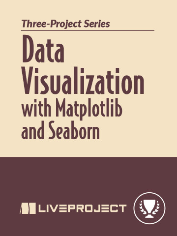 Data Visualization with Matplotlib and Seaborn